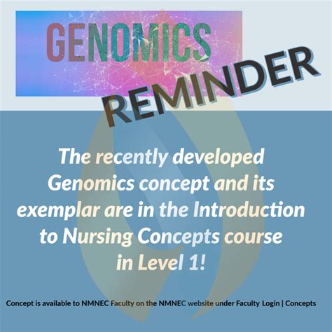 Genomics Concept And Exemplar Belongs In L1 Course Nmnec