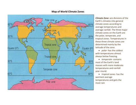 Map Of World Climate Zones