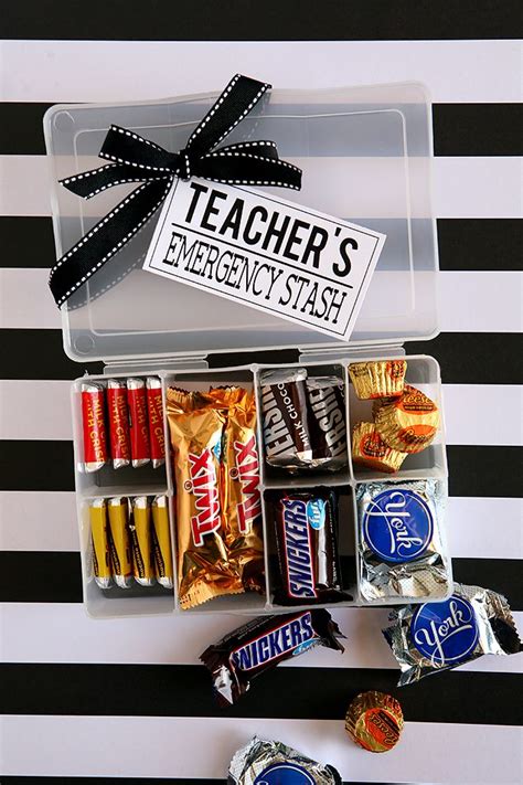 They act as counselors, friends and much more to the students in their classes. The Best Teacher Appreciation Gift Ideas - Eighteen25 ...