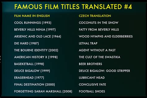 famous movie titles translated vashivisuals