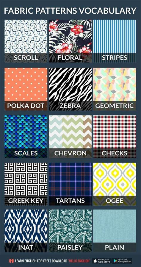 Patternsh Fashion Vocabulary Clothing Fabric Patterns Textile