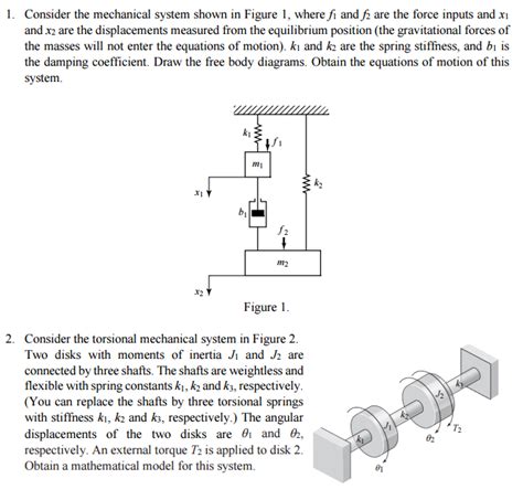 Solved Consider The Mechanical System Shown In Figure 1