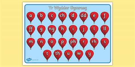 Welsh Alphabet Word Mat Primary Resources Teacher Made