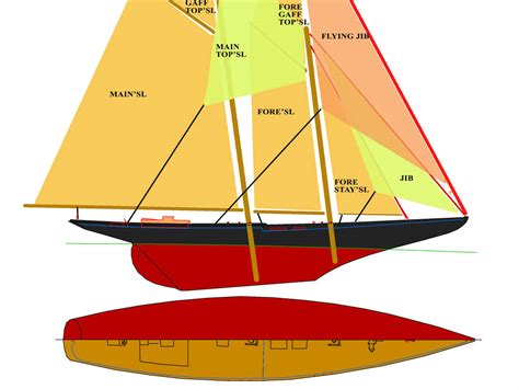 Attachment Browser Full Knockabout Schooner Hull Plan By