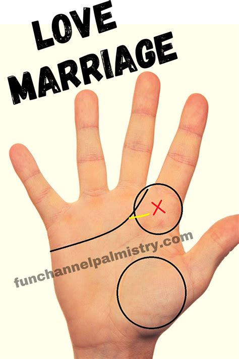 Palm Reading Marriage Line