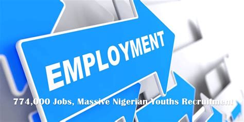 774000 Jobs Massive Nigerian Youths Recruitment 2020 Application