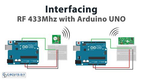 How 433MHz RF Tx Rx Modules Work Interface With Arduino UNO
