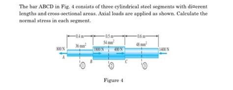 Solved The Bar Abcd In Fig Consists Of Three Cylindrical Chegg Com