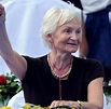 Margot Honecker: Die meistgehasste Frau der DDR - WELT