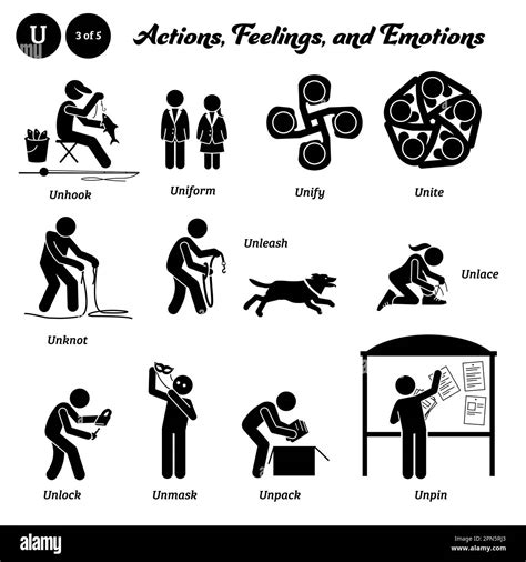 Stick Figure Human People Man Action Feelings And Emotions Icons Alphabet U Unhook Uniform