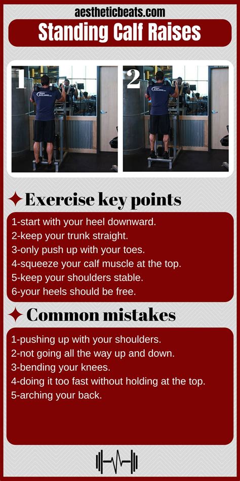 This Infographic Explains The Right Way To Do The Standing Calf Raises