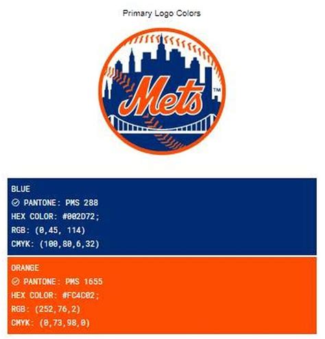 New York Mets 1986 Mlb World Series Champions New York Etsy