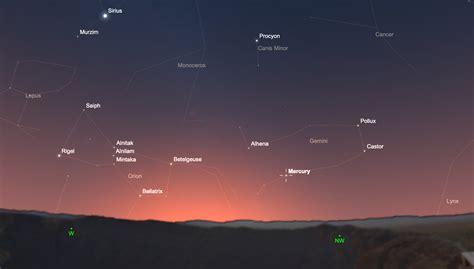 The Night Sky This Month June Cosmic Pursuits