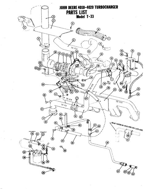 John Deere 4020 Hydraulic System Diagram Hanenhuusholli