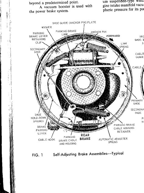 Ford Brakes Diagram