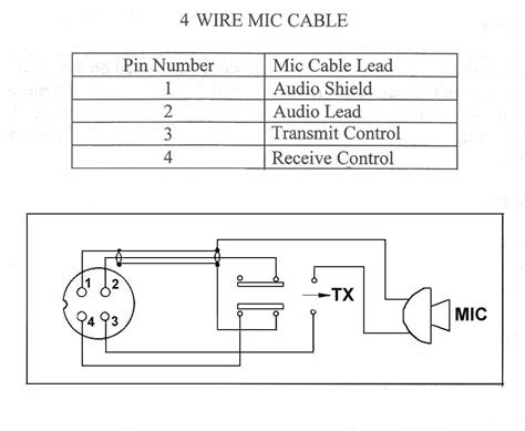 4 Pin Cb Mic Wiring