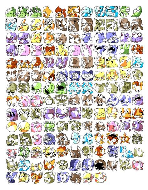 151 Pokemon Poster Pokemon Poster Pokemon 151 Pokemon