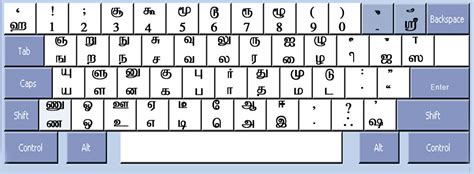Bamini Tamil Font Keyboard Keys Patentlasopa