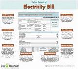 Photos of Mseb Electricity Bill
