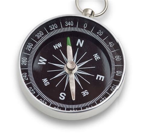 How Does A Compass Work How It Works Issue 172