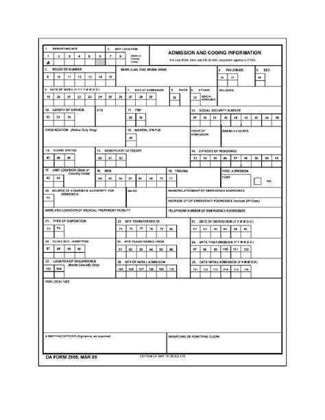 Figure 2 1 Da Form 2985 Admission And Coding Information Patient