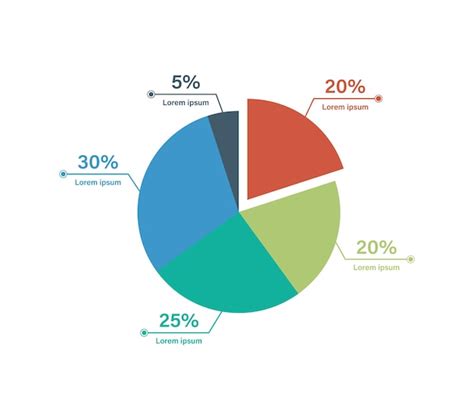 Gráfico Circular Coloreado Con Gráfico De Porcentaje Para Presentación