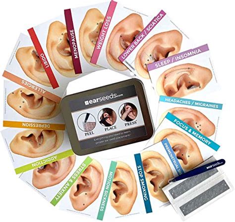 Ear Seeds Acupressure Multi Condition Reference Kit 160 Pcs