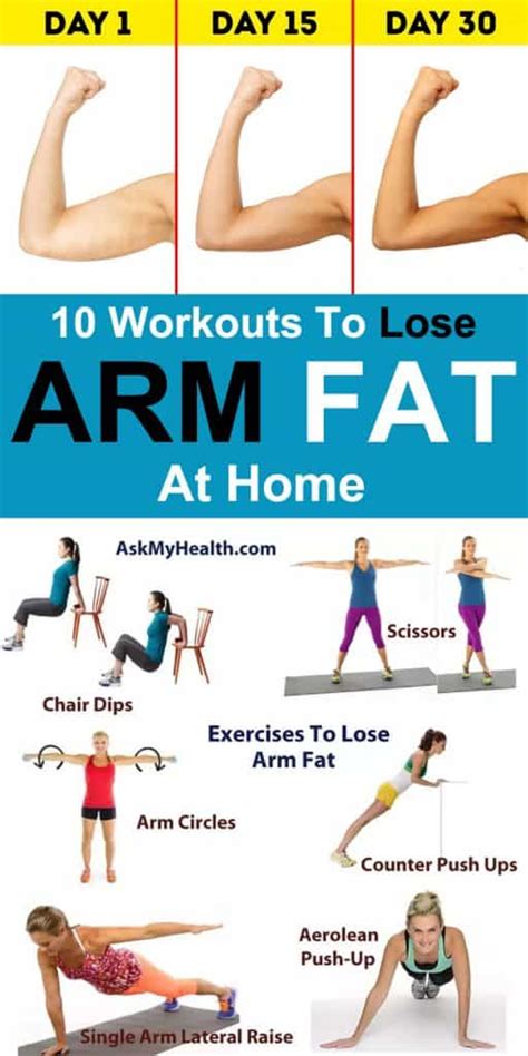Workouts To Help Lose Arm Fat Arm Workout At Home