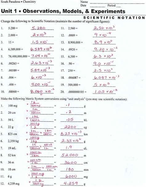 Using these metric conversion worksheets will help your child to Metric System Conversion Worksheet With Answers The Best ...