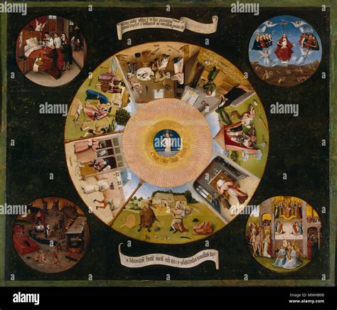 The Seven Deadly Sins Between 1505 And 1510 Hieronymus Bosch The