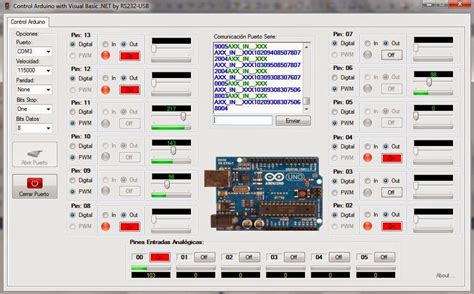 Control Of A Dc Motor With Arduino And Visual Basic A Vrogue Co