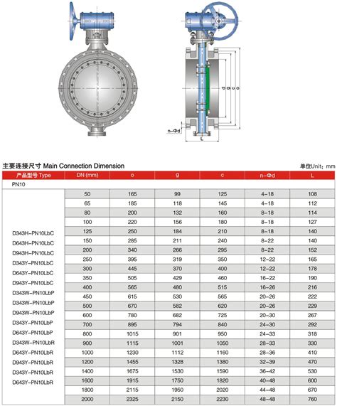 Flange End Butterfly Valve Pn10 Tengs Valve