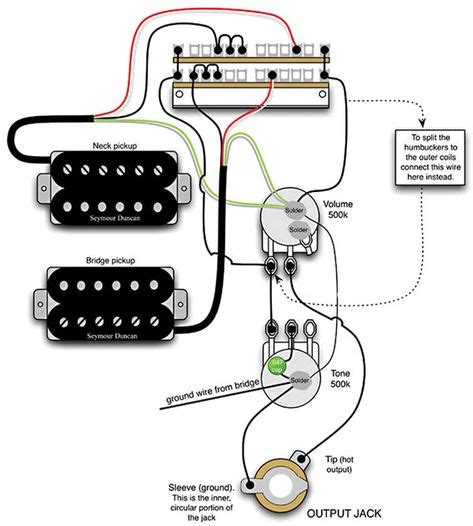 38 Best Guitar Wiring Diagrams Images In 2020 Guitar Guitar Pickups