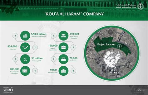 Although currency trading under certain conditions is seen as halal by some traders, t here are some aspects of trading which will always remain haram in islam. Is Investing Haram / Is Binary Trading Haram In Islam Iifl ...