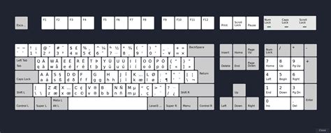 1510 Us Intl Keyboard Layout Without Dead Keys Ask Ubuntu