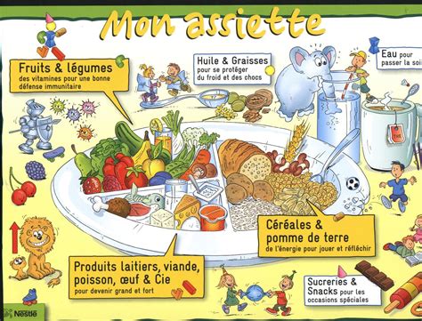 En prenant soin de votre corps, vous préviendrez les maladies, sentirez meilleur et vous sentirez propre sans faire trop d'efforts et sans utiliser de produits hors de prix. Actualité - Votre rubrique santé (5ème Partie) :... - club ...