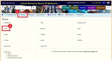 Basic concepts of income tax. How to File Income Tax in Malaysia Using e-Filing | mr-stingy