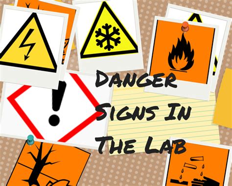 Laboratory Safety Symbols And Meanings