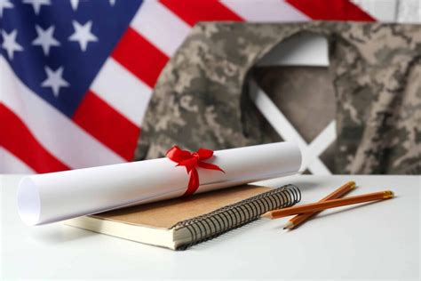 Some careers may qualify you for student loan forgiveness if you meet certain requirements. Disabled Veteran Student Loan Forgiveness: Top 3 Reasons ...