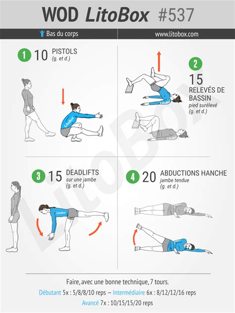 4 Exercices Pour Muscler Les Jambes à La Maison Sans Squats