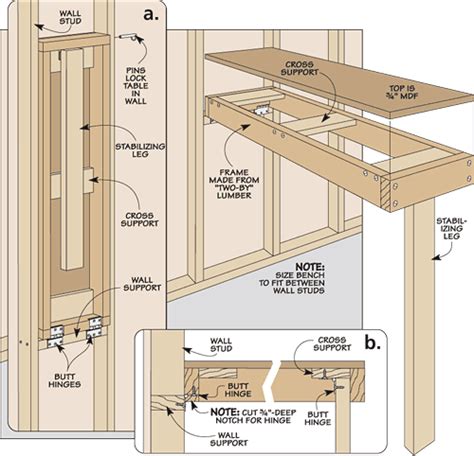 Fold Down Workbench Plans Pdf Woodworking