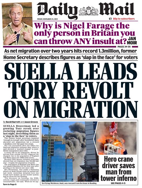 Daily Mail Front Page Th Of November Tomorrow S Papers Today