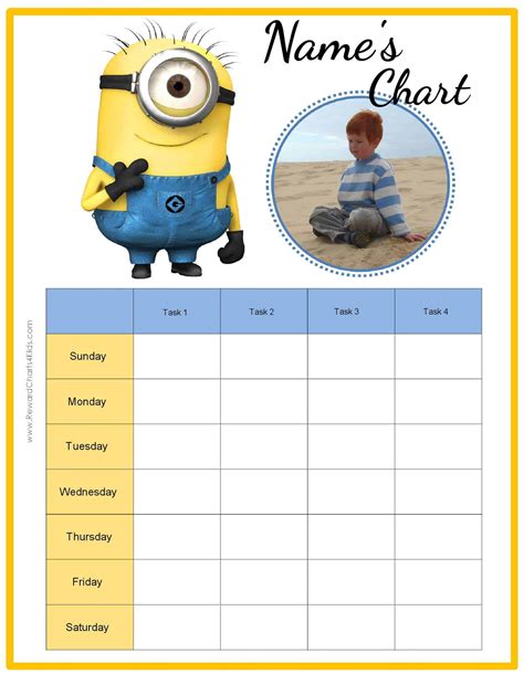 Behavior Charts With The Minions