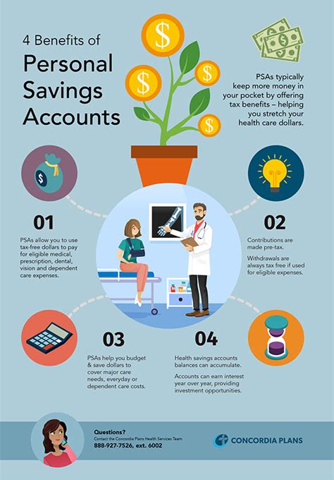 4 Benefits Of Personal Savings Accounts