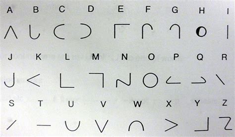 It consists of 26 letters: A New Tactile Alphabet: Reinventing the Wheel—AGAIN ...
