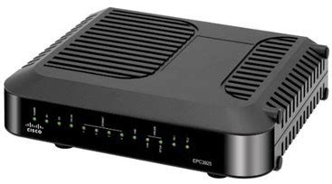 Related manuals for cisco dpc2320 docsis. Jenis Router Wifi Untuk First Media