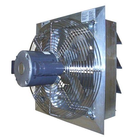 Commercial And Industrial Wall Mounted Exhaust Fans