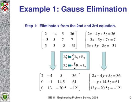 Metodo Di Eliminazione Di Gauss - PPT - GAUSS ELIMINATION AND GAUSS-JORDAN ELIMINATION PowerPoint