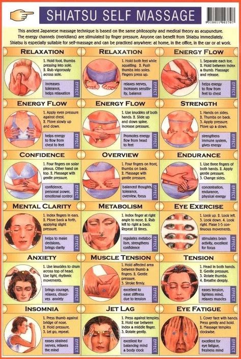 1000 Images About Homeopathy Acupressure And Reflexology On Pinterest