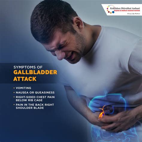 Symptoms Of Gallbladder Attack Health Tips From Kokilaben Hospital